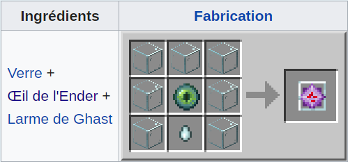 Trophee